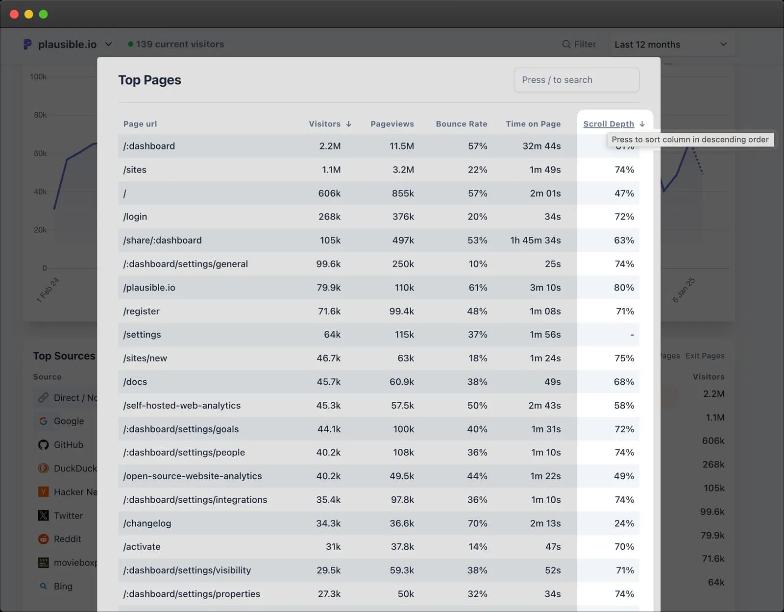 scroll-depth-metric-in-plausible