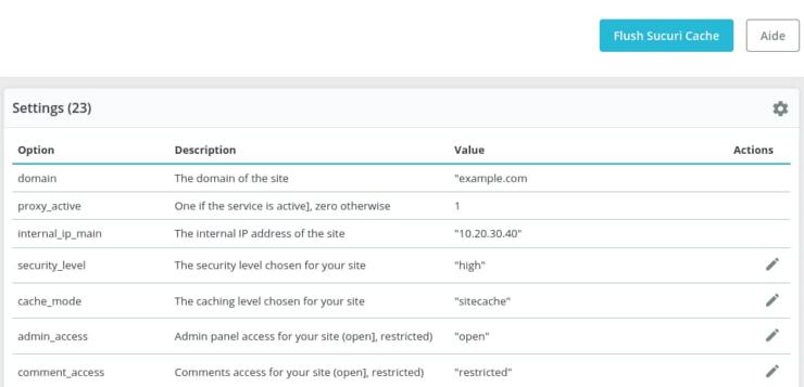 Module Sucuri pour Prestashop Module Sucuri pour Prestashop